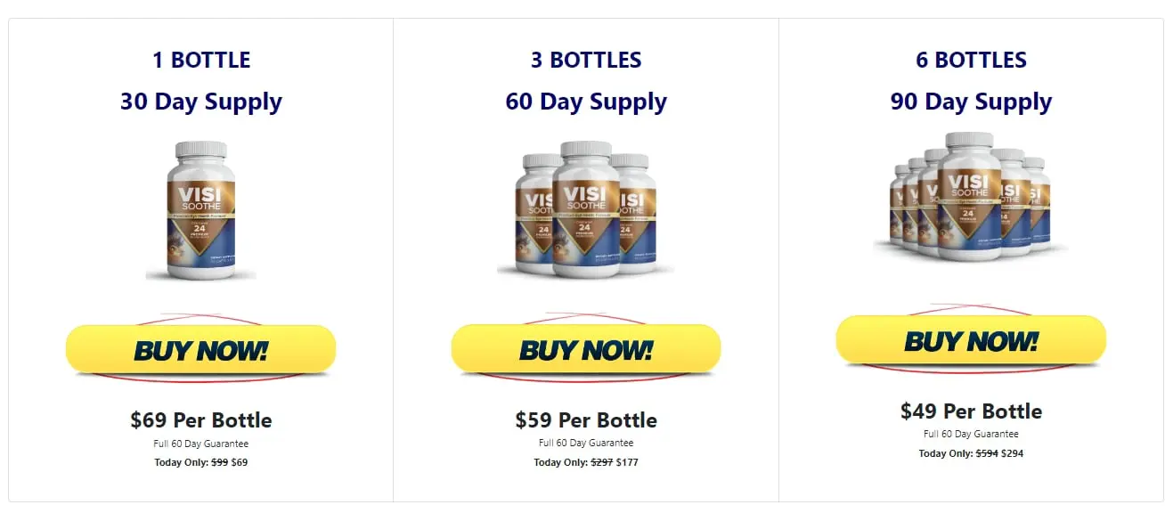 Eye Wellness Supplement Options For All Ages